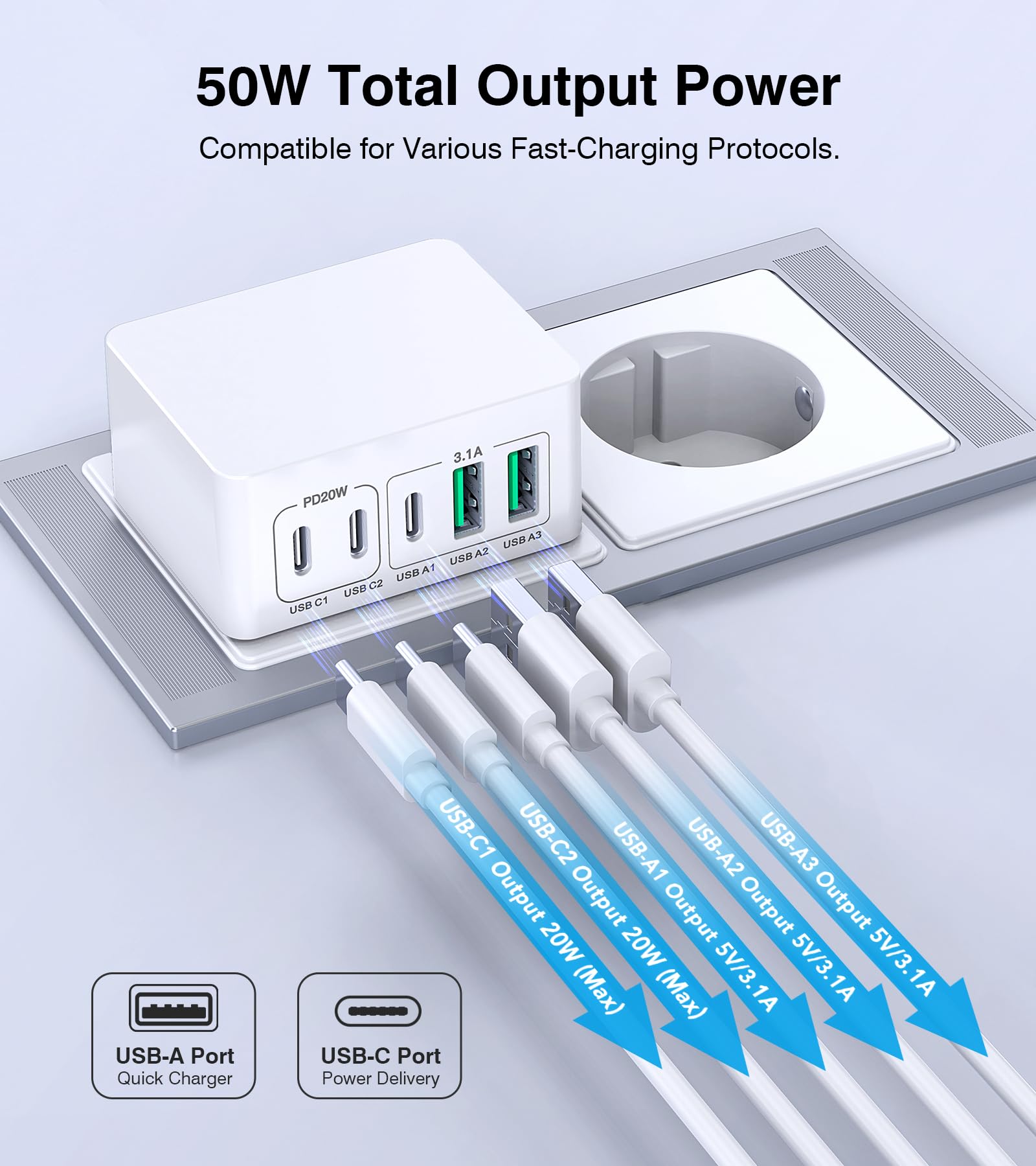 Multi Port Charger Compatible With Apple And Samsung Phones 2C 2A Charging Head 4port Charger