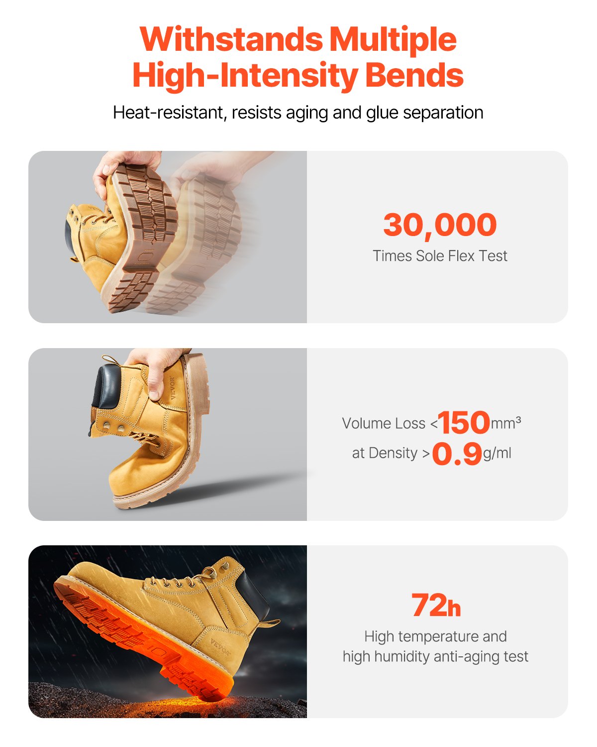 Steel Toe Work Boots, UK Size 9, Waterproof Work Boots For Men, Slip-Resistant Work Boot, Lightweight And Breathable Rubber Sole Mens Boots For Industry Construction, Brown Yellow